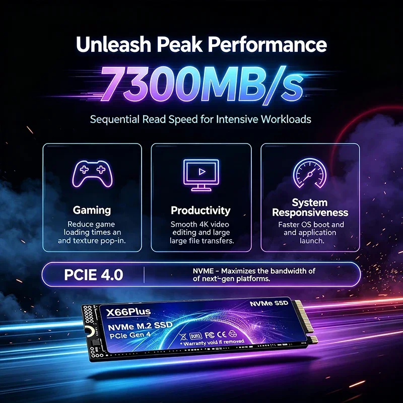 Твердотельный накопитель M.2 S – обзор и цена M.2 Nvme 4Tb Pcie 4.0 Ssd