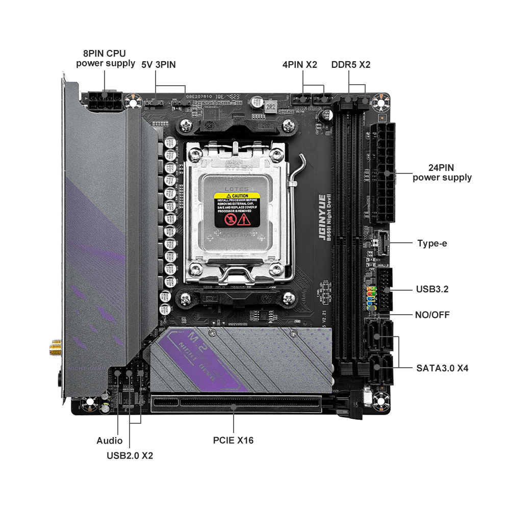 Материнская плата JGINYUE B650 – обзор и цена B650 Itx Motherboard Wifi