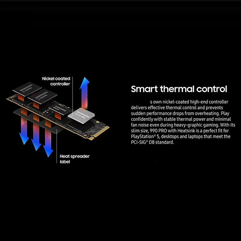 Новый твердотельный накопитель – обзор и цена M.2 Nvme 4Tb Pcie 4.0 Ssd