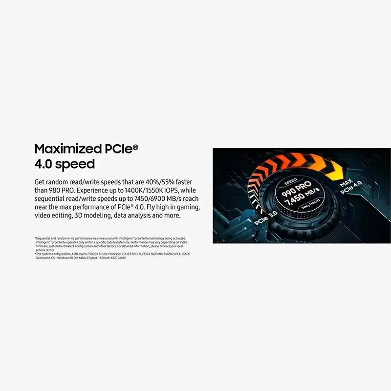 Новый твердотельный накопитель – обзор и цена M.2 Nvme 4Tb Pcie 4.0 Ssd
